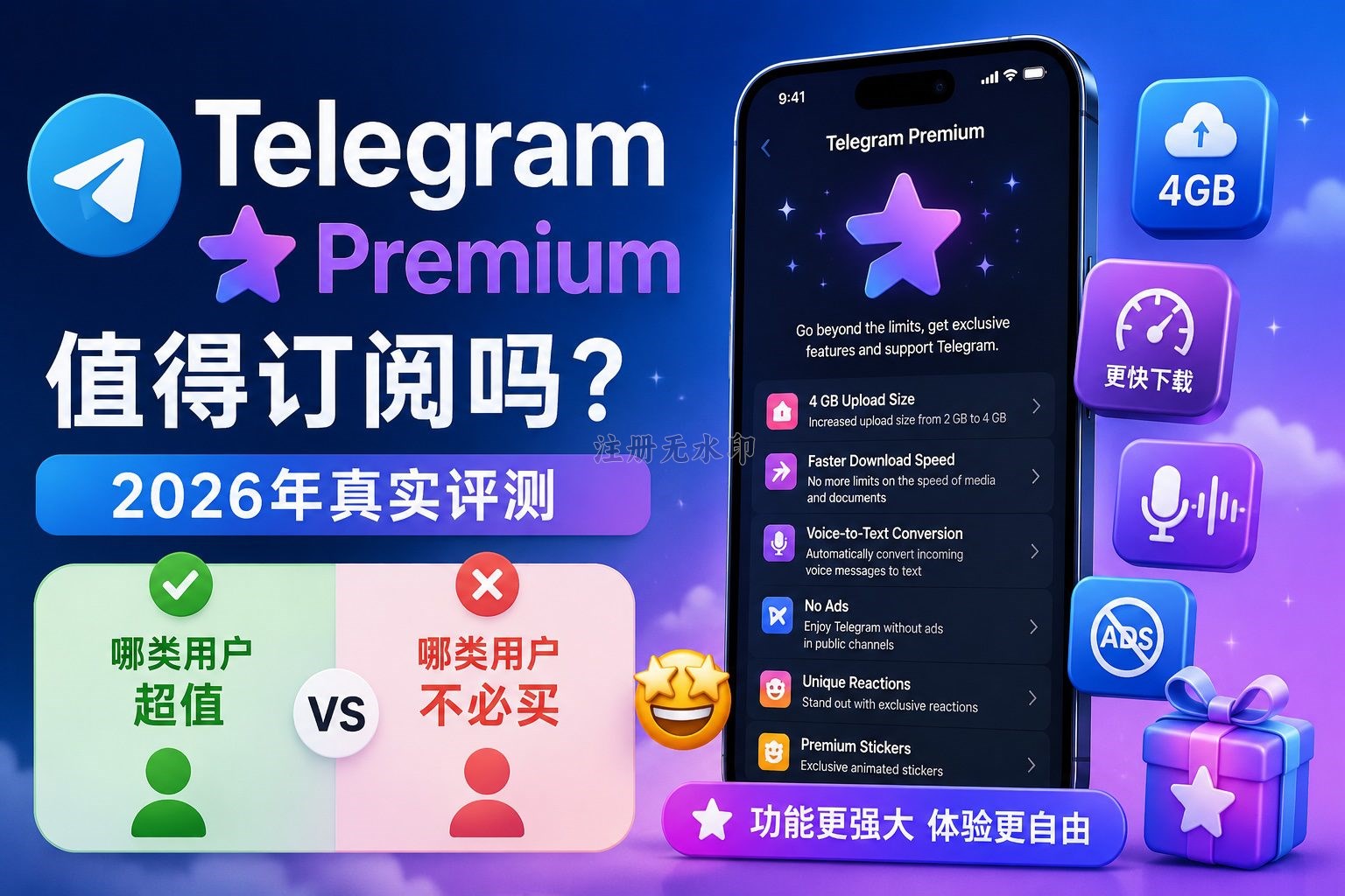 Telegram Premium 值得订阅吗