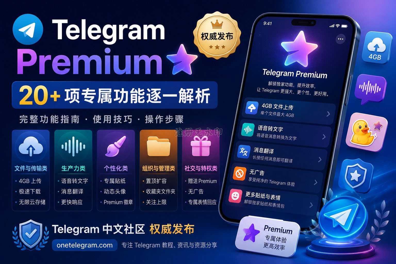 Telegram Premium 功能全解析