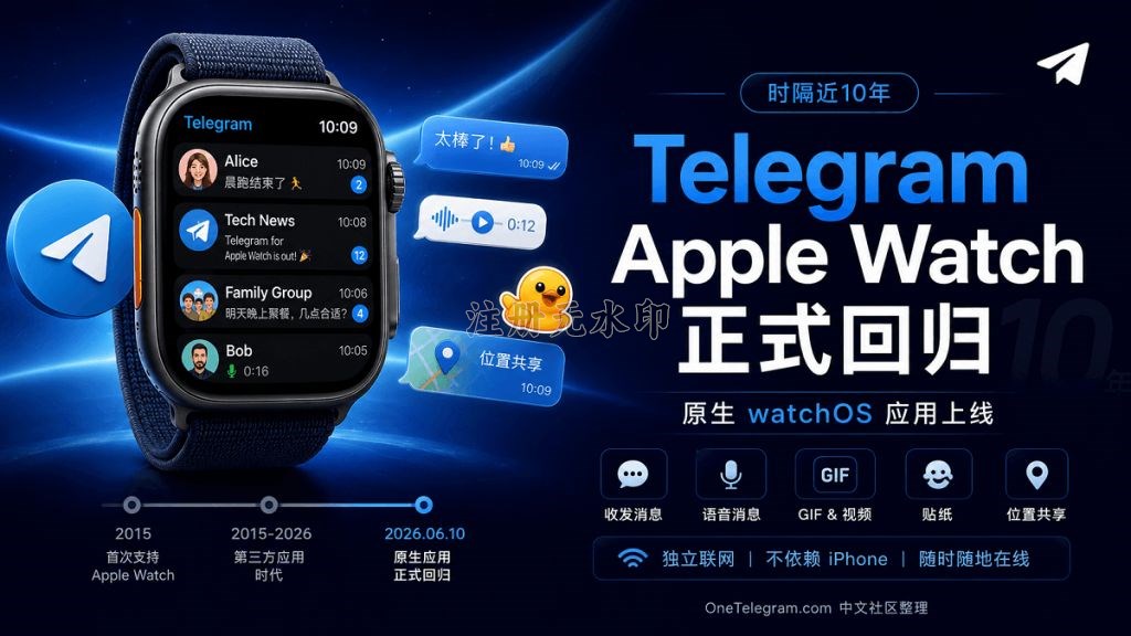 Telegram 原生 Apple Watch 应用正式回归：时隔近十年，你的手表又能收发 Telegram 消息了